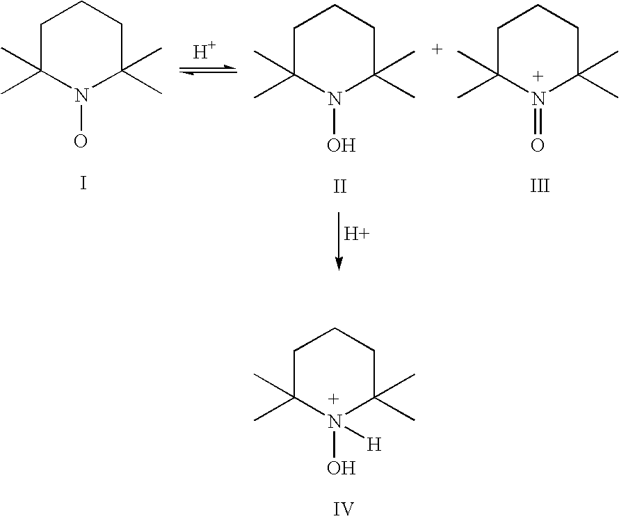 Process for the separation of organic hydroxylamine and nitrosonium compounds and its use in the oxidation of hydroxy compounds