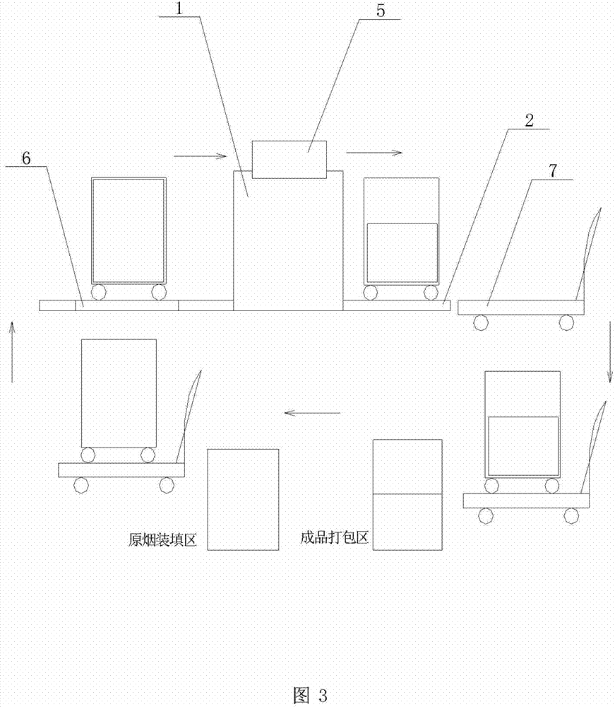 High-efficiency mechanical combined bundling press