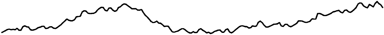 Heart rate data points extraction algorithm based on piezoelectric sensor