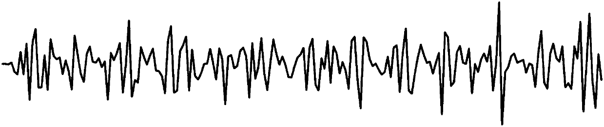 Heart rate data points extraction algorithm based on piezoelectric sensor