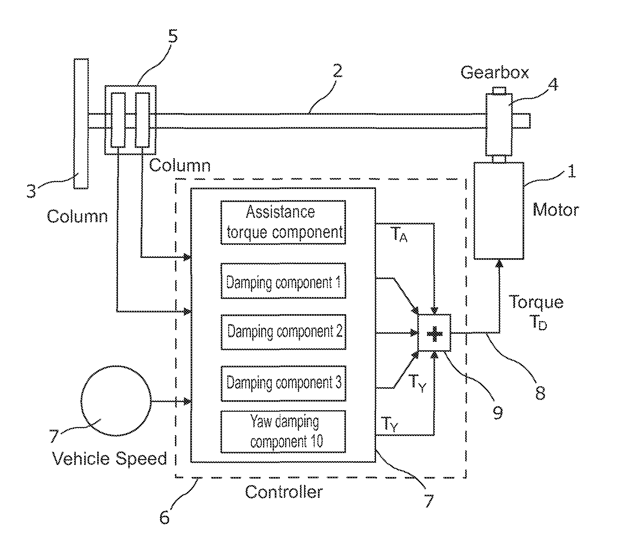 Electrical Power Assisted Steering System