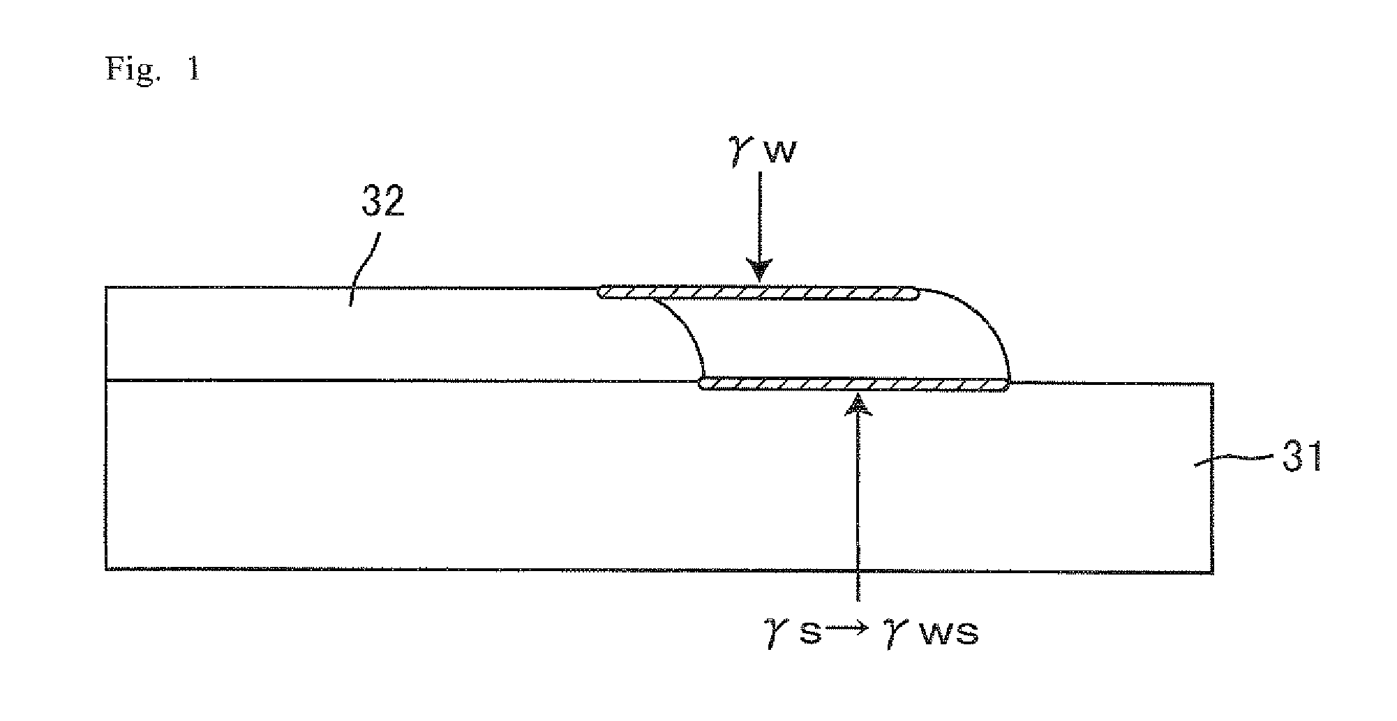 Composition for forming liquid crystal alignment film and liquid crystal display device