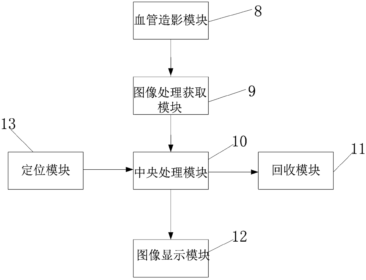 Novel inferior vena cava filter system and intelligent recovery system thereof