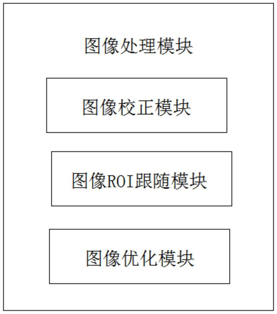 Kingcable white household appliance operation panel vision and function comprehensive test system