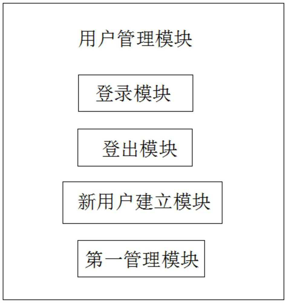 Kingcable white household appliance operation panel vision and function comprehensive test system