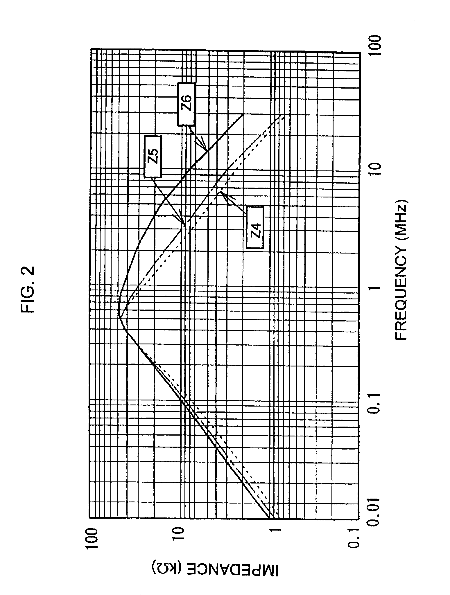 Common mode choke coil with edgewise windings and line filter including same