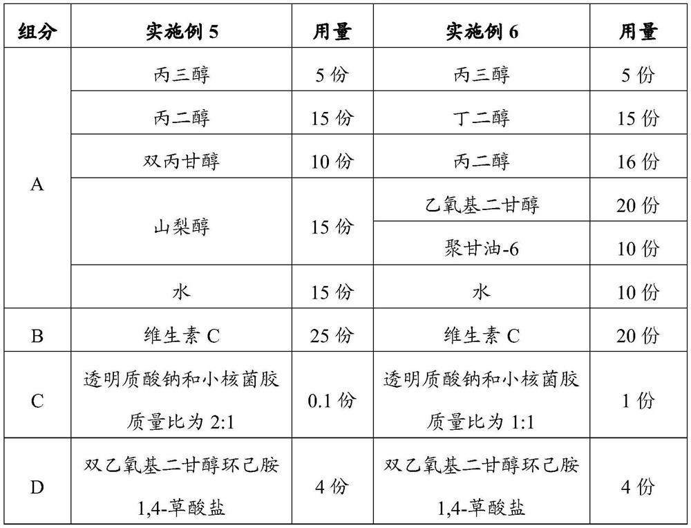 Cosmetic composition with high vitamin C content as well as preparation method and application thereof