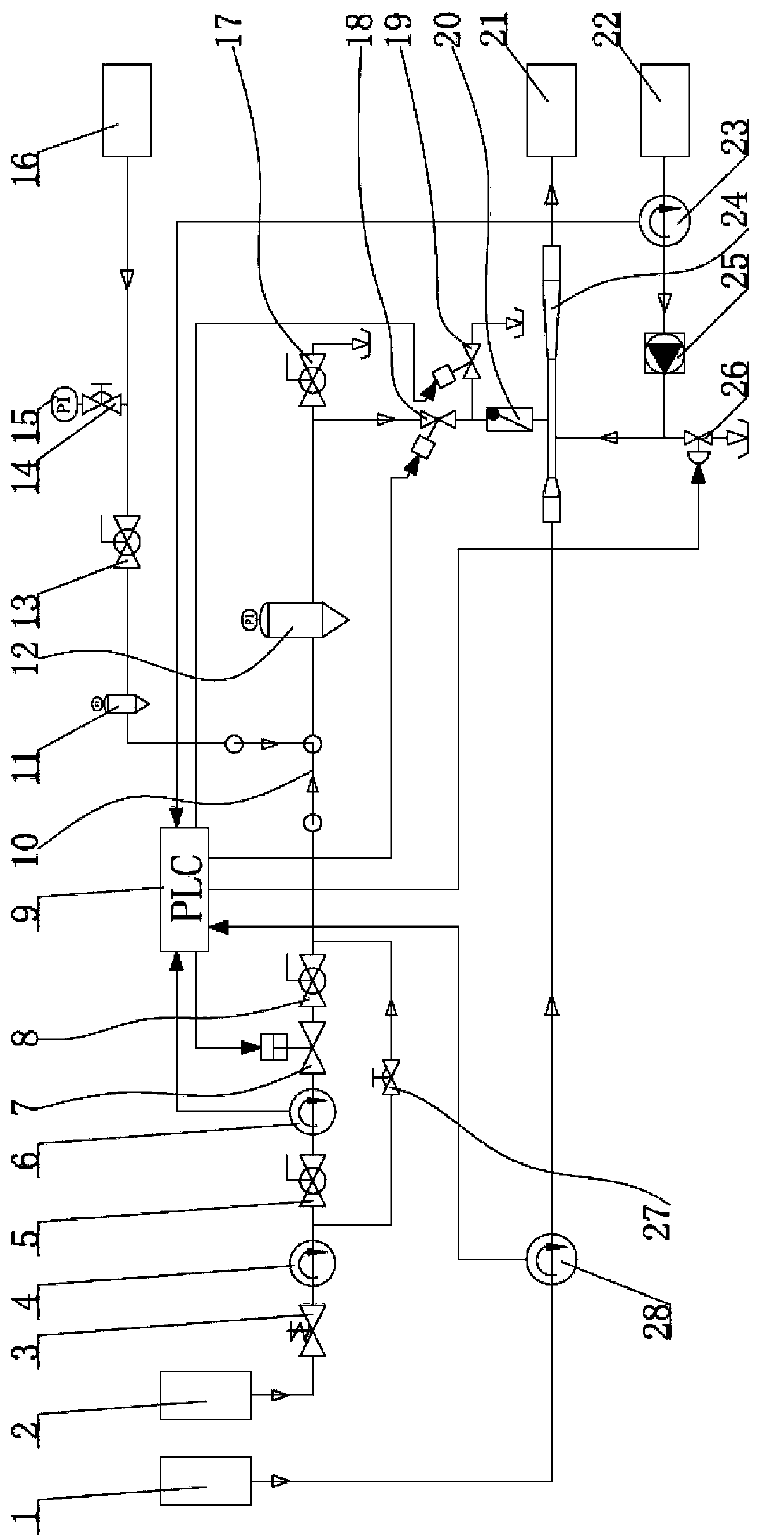 Full-automatic wort oxygenated yeast adding machine and wort oxygenated yeast adding method