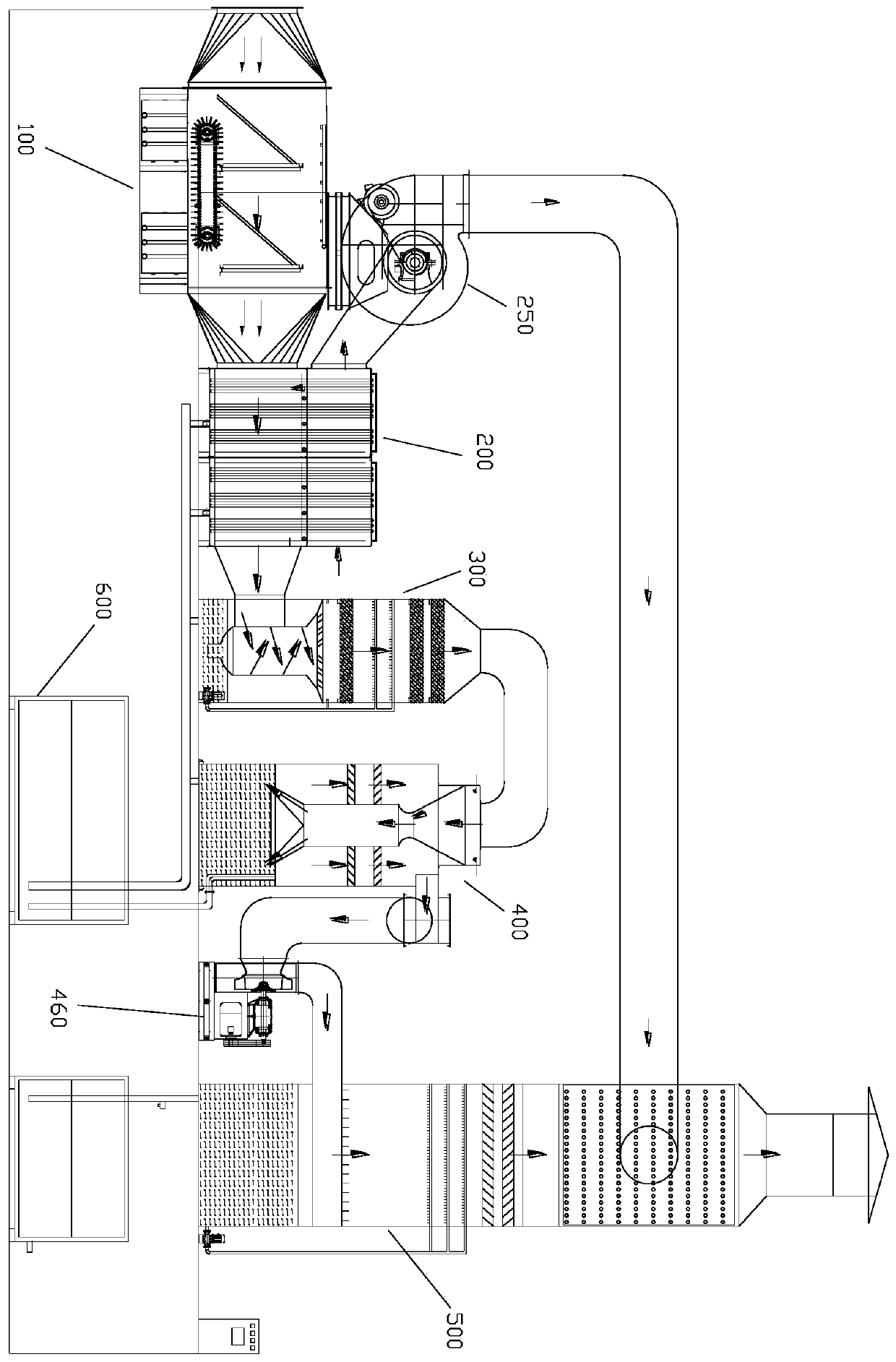 High-temperature printing and dyeing waste gas treatment equipment