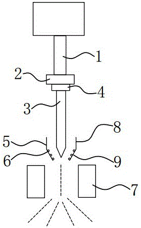 Non-contact melting efficient gas atomizing device