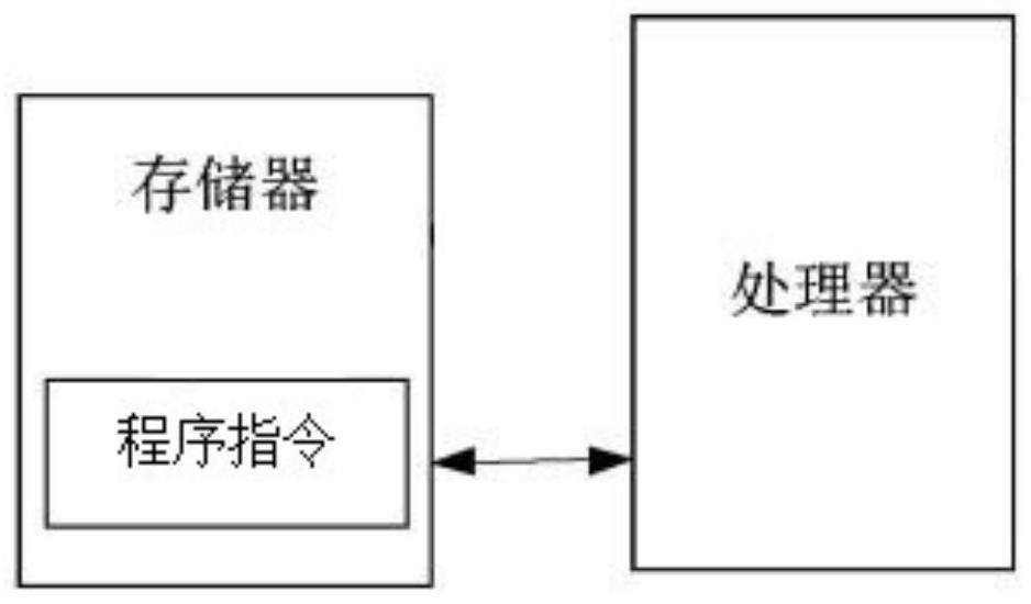 Abrasion detection method and system for track inspection rigid contact network