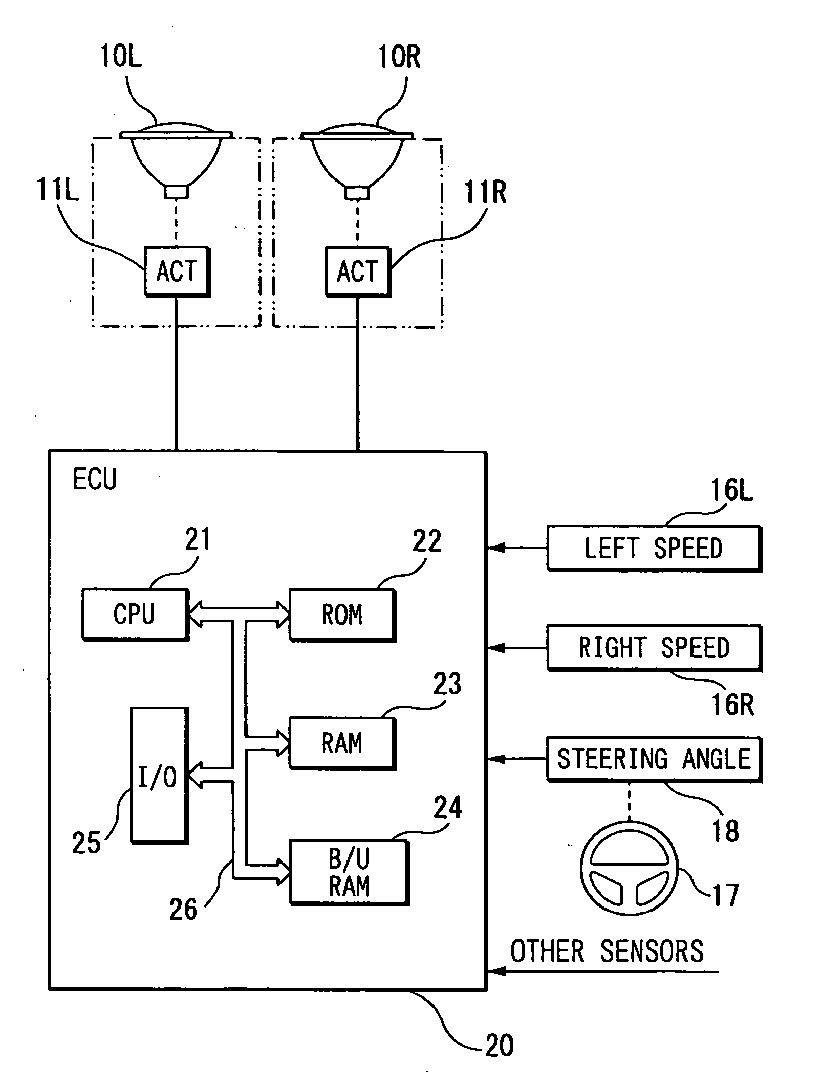 Automatic front light optical axis direction adjusting system for vehicles