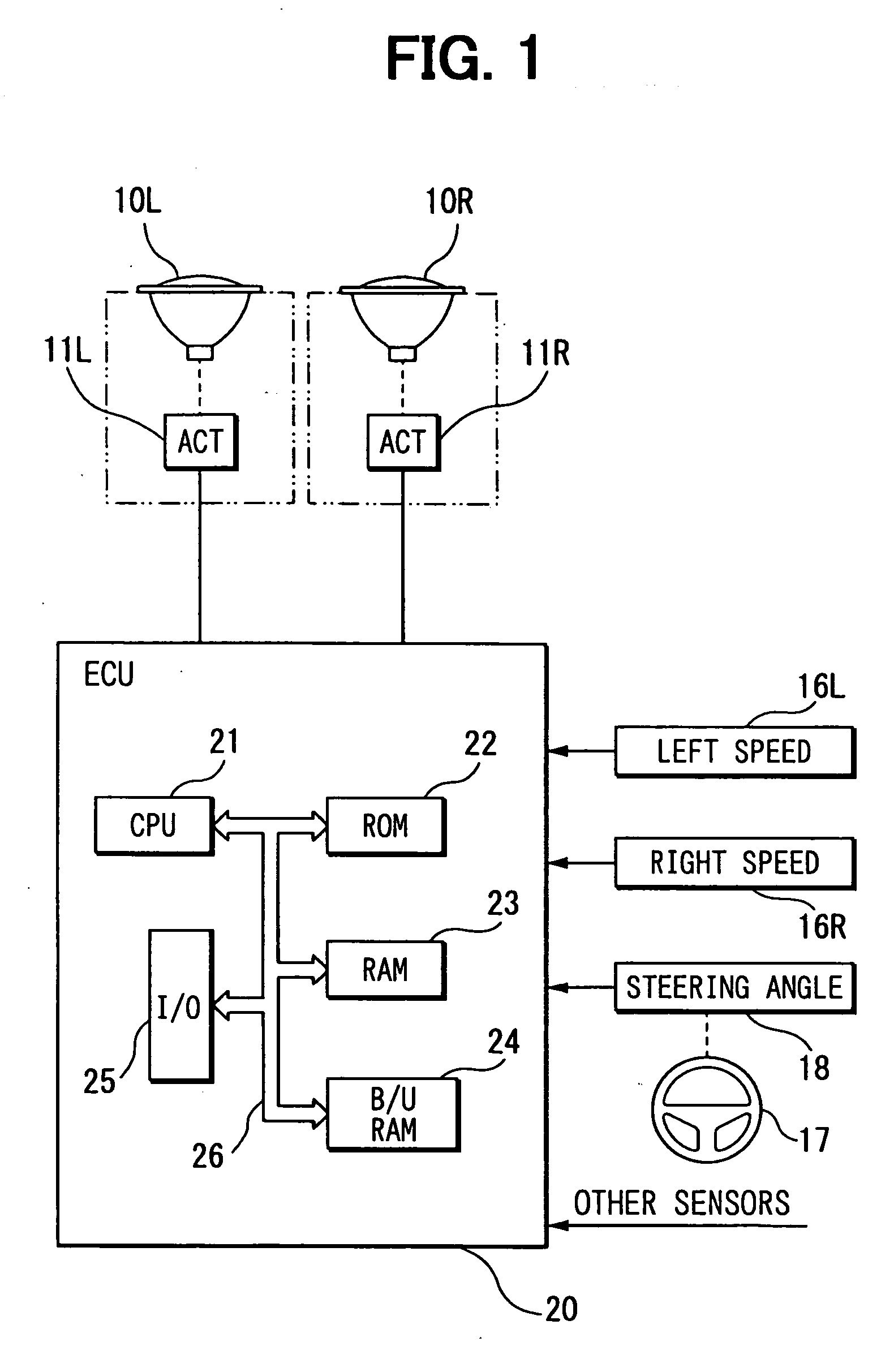 Automatic front light optical axis direction adjusting system for vehicles