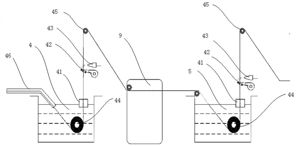 Steel wire product hot-dip galvanizing aluminum alloy production equipment and production process