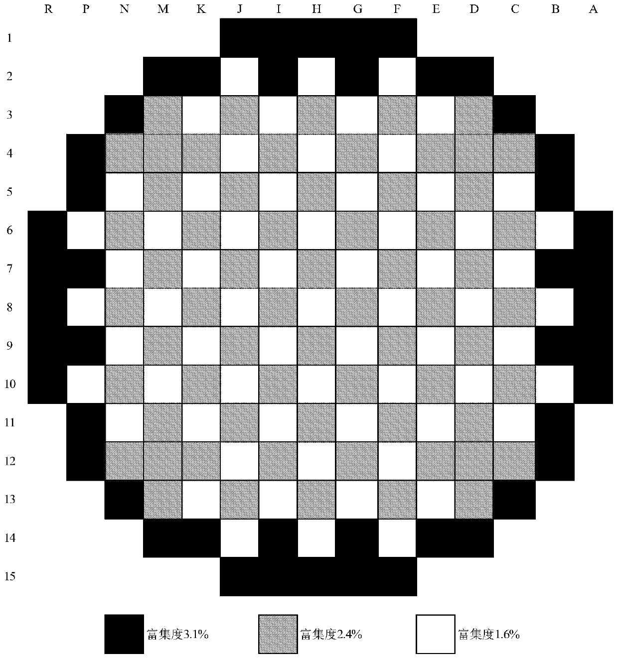 Reactor core neutron flux space-time evolution prediction method and device, medium and equipment