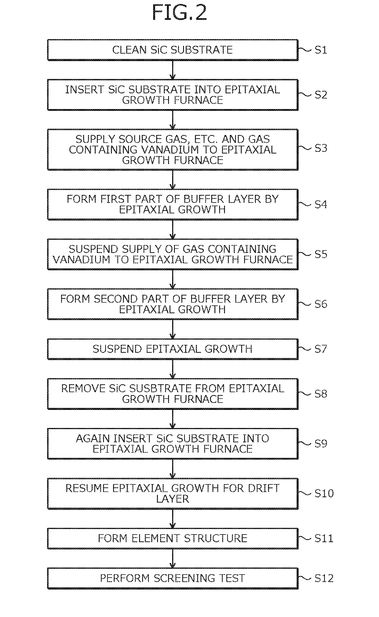 Silicon carbide semiconductor device and method of manufacturing silicon carbide semiconductor device