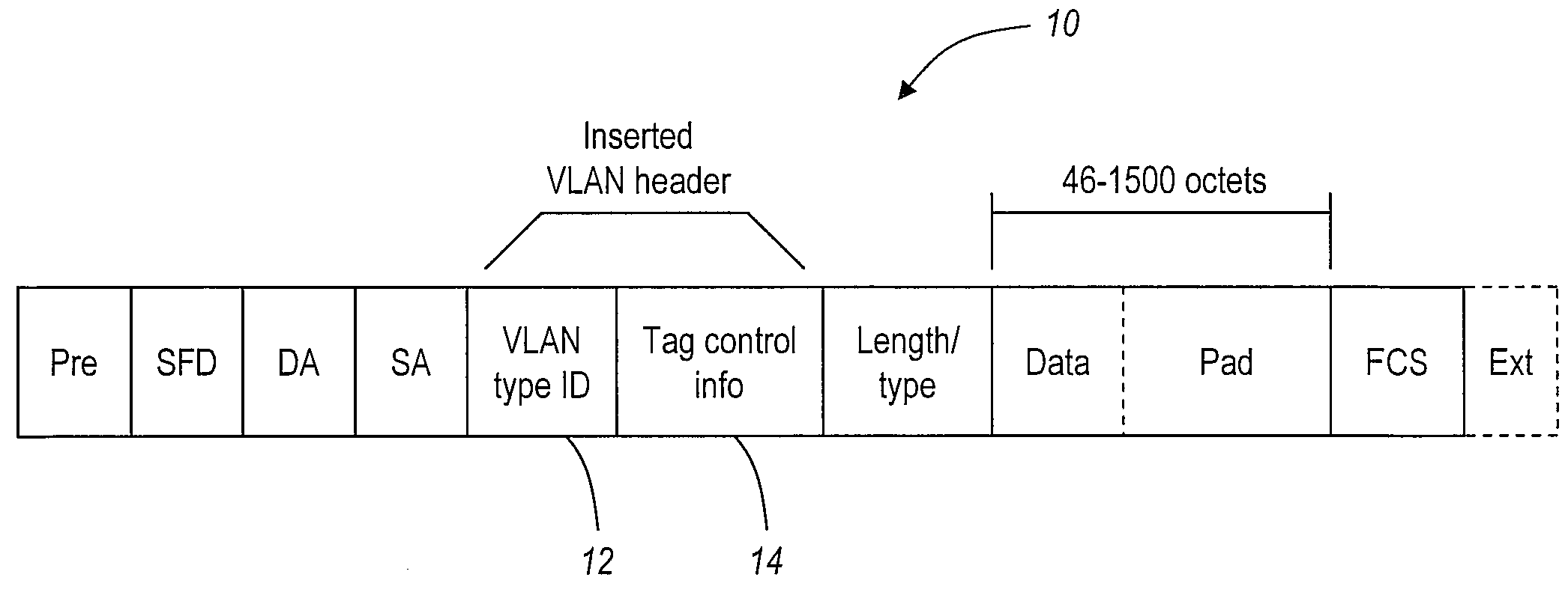 Systems and methods for carrier ethernet using referential tables for forwarding decisions