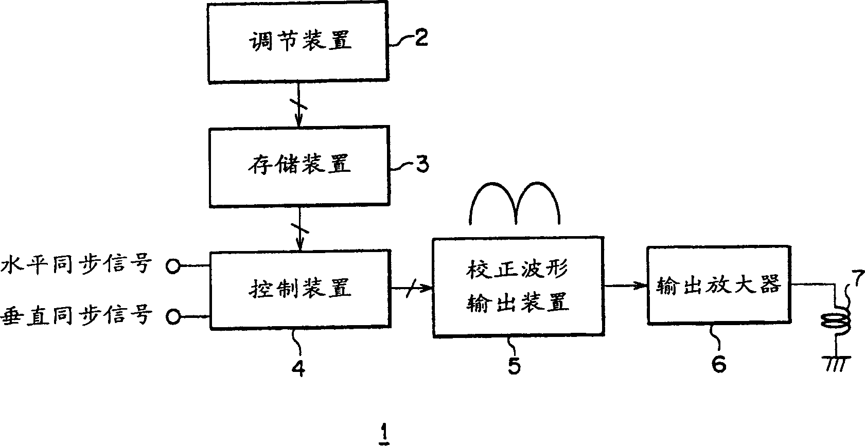 Picture processing apparatus and method and recording medium