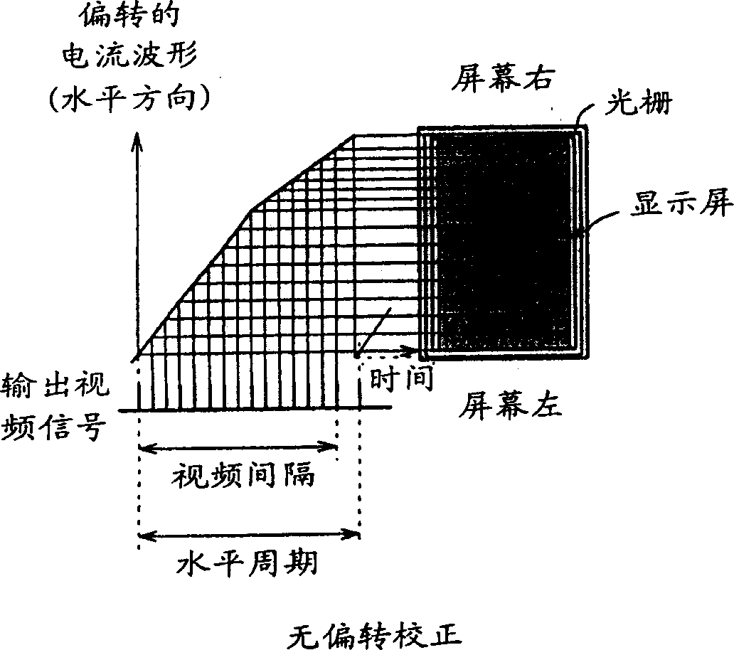 Picture processing apparatus and method and recording medium