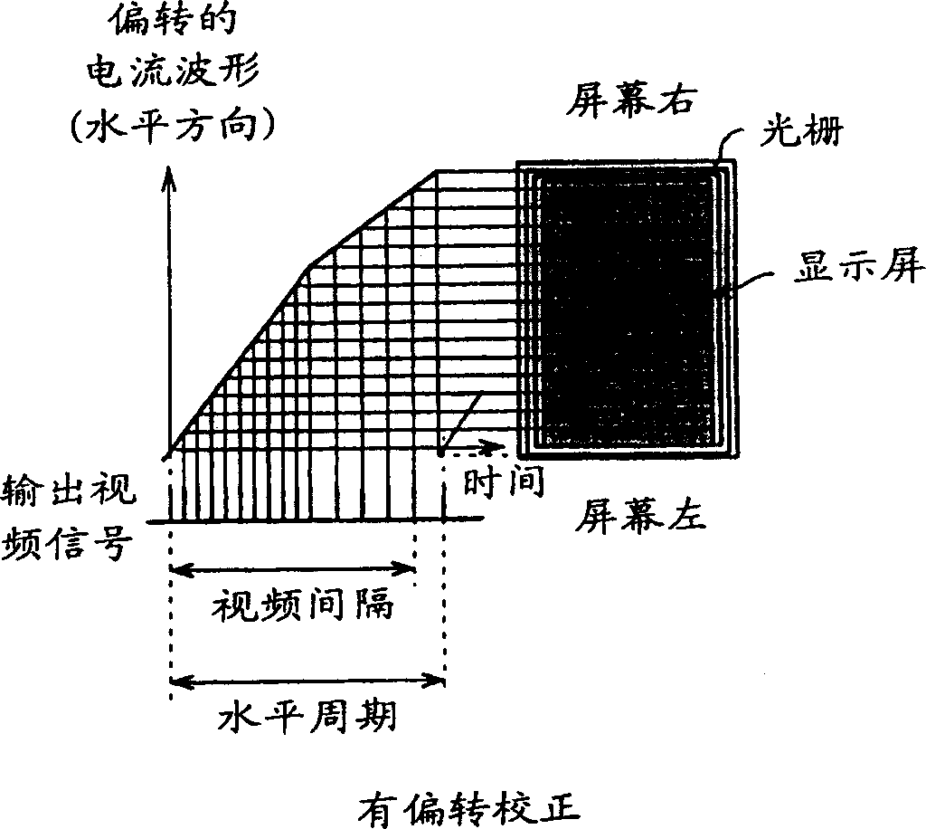 Picture processing apparatus and method and recording medium