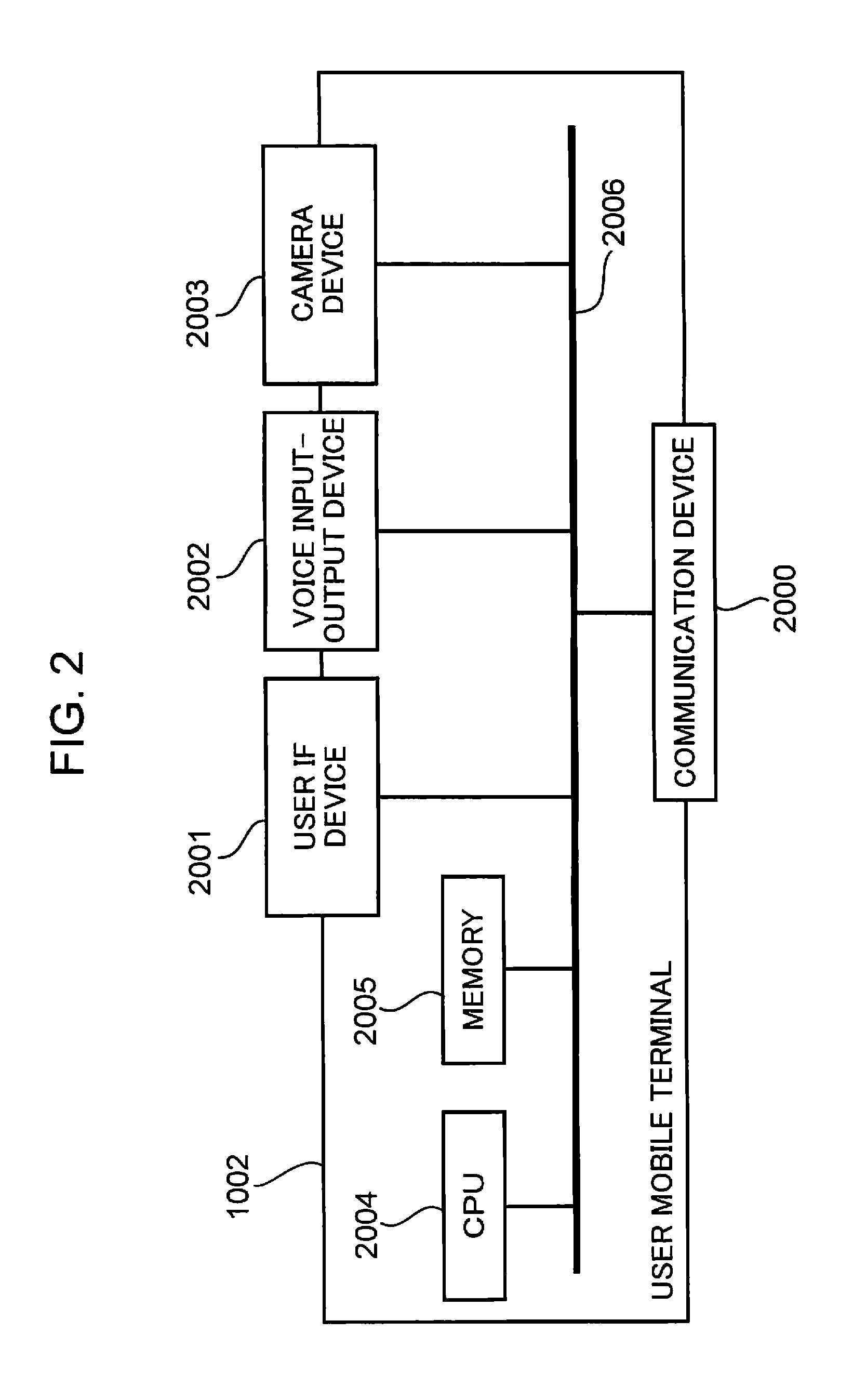 Device control method and computer-readable recording medium