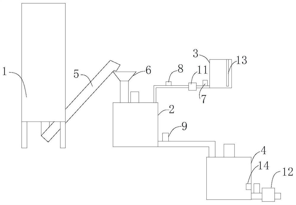 Cement-based slurry stirring system