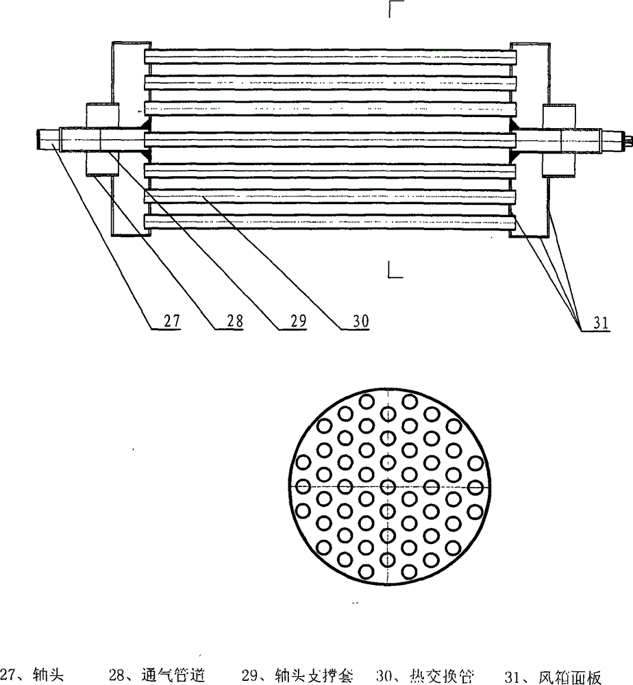 Drum type hot-blast stove