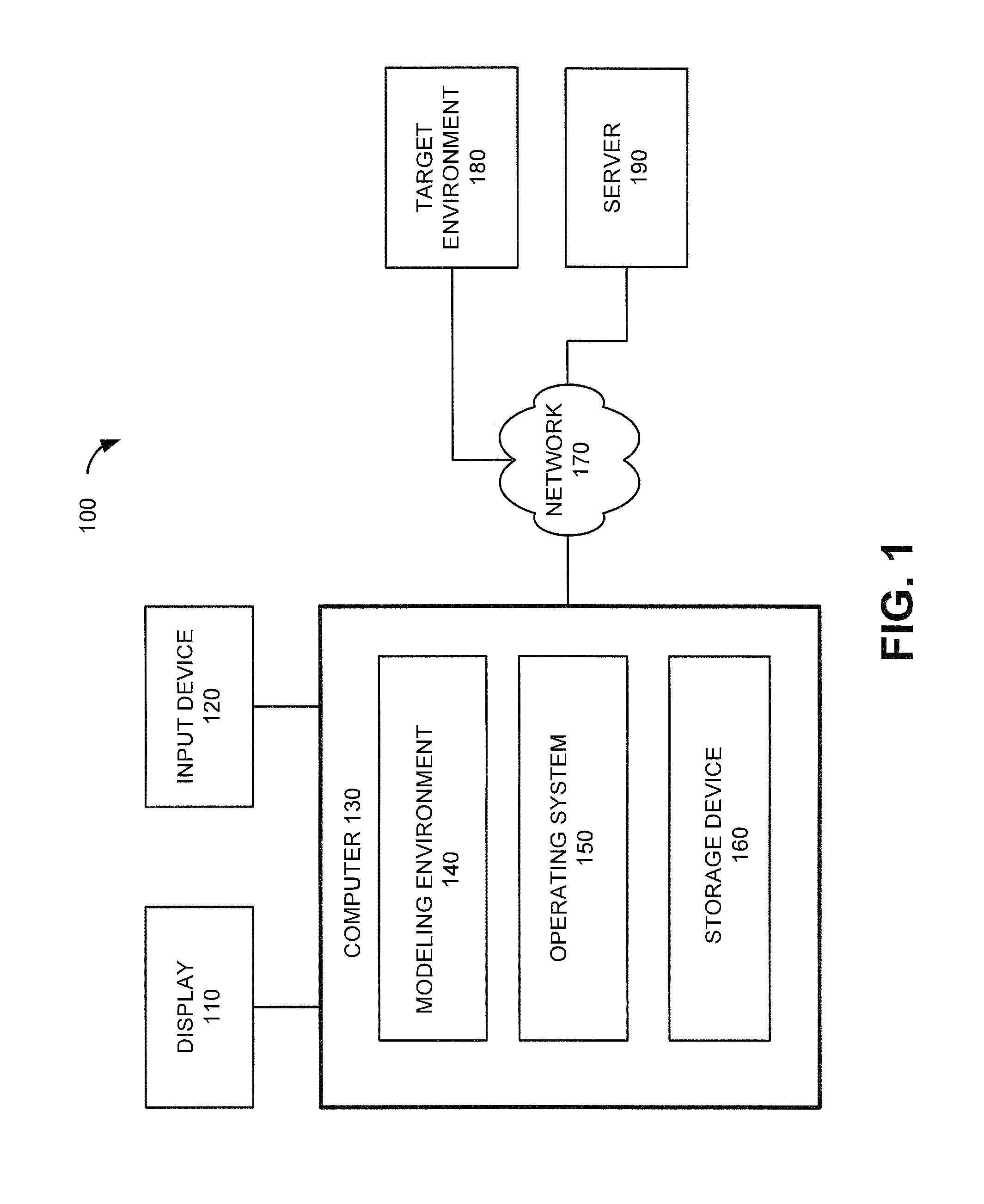 Automatic scaling of axes for displaying moving data