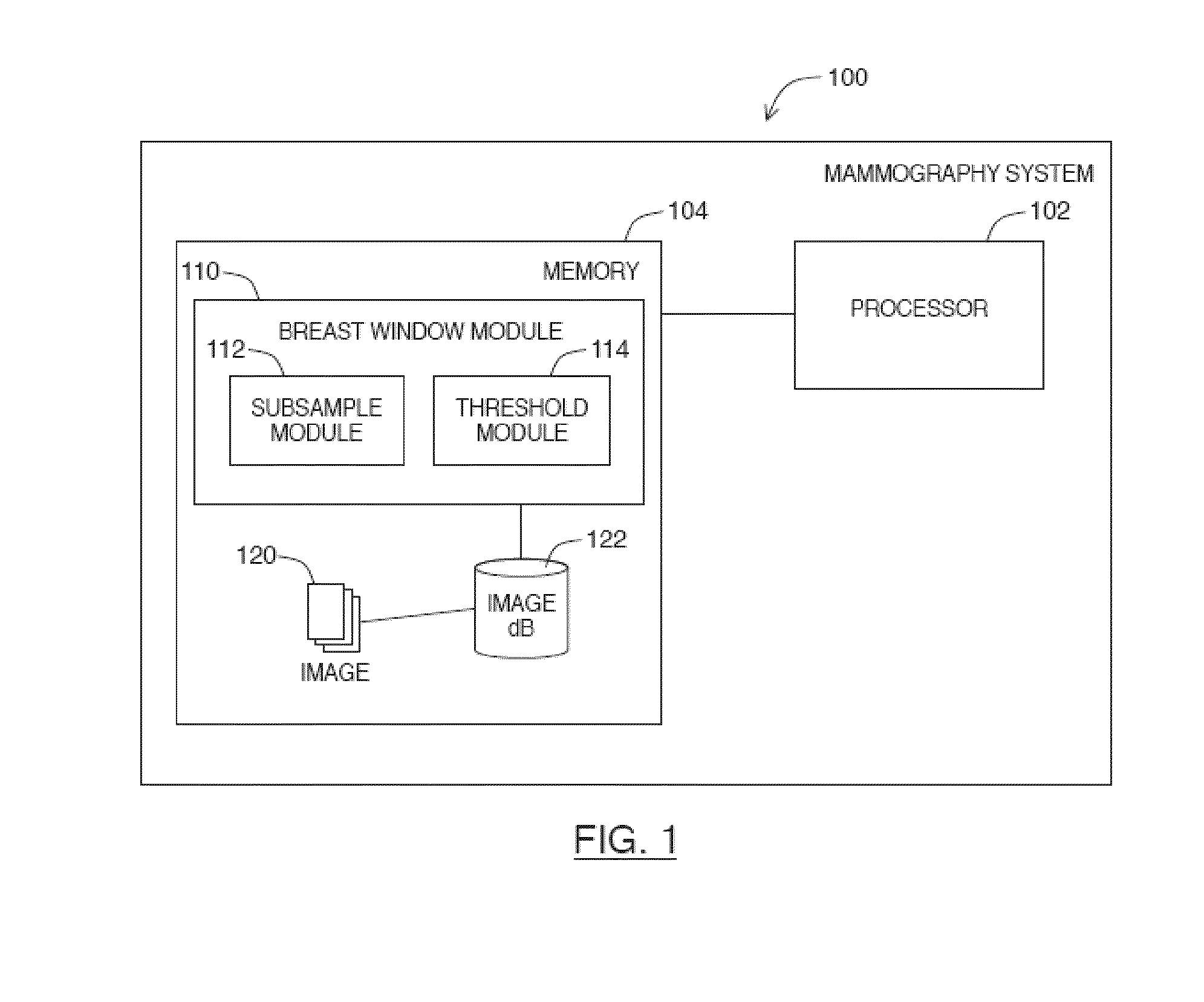 Method for defining a region of interest in a radiation image of a breast