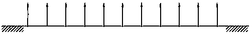 Large container ship wing bridge block integrated construction method