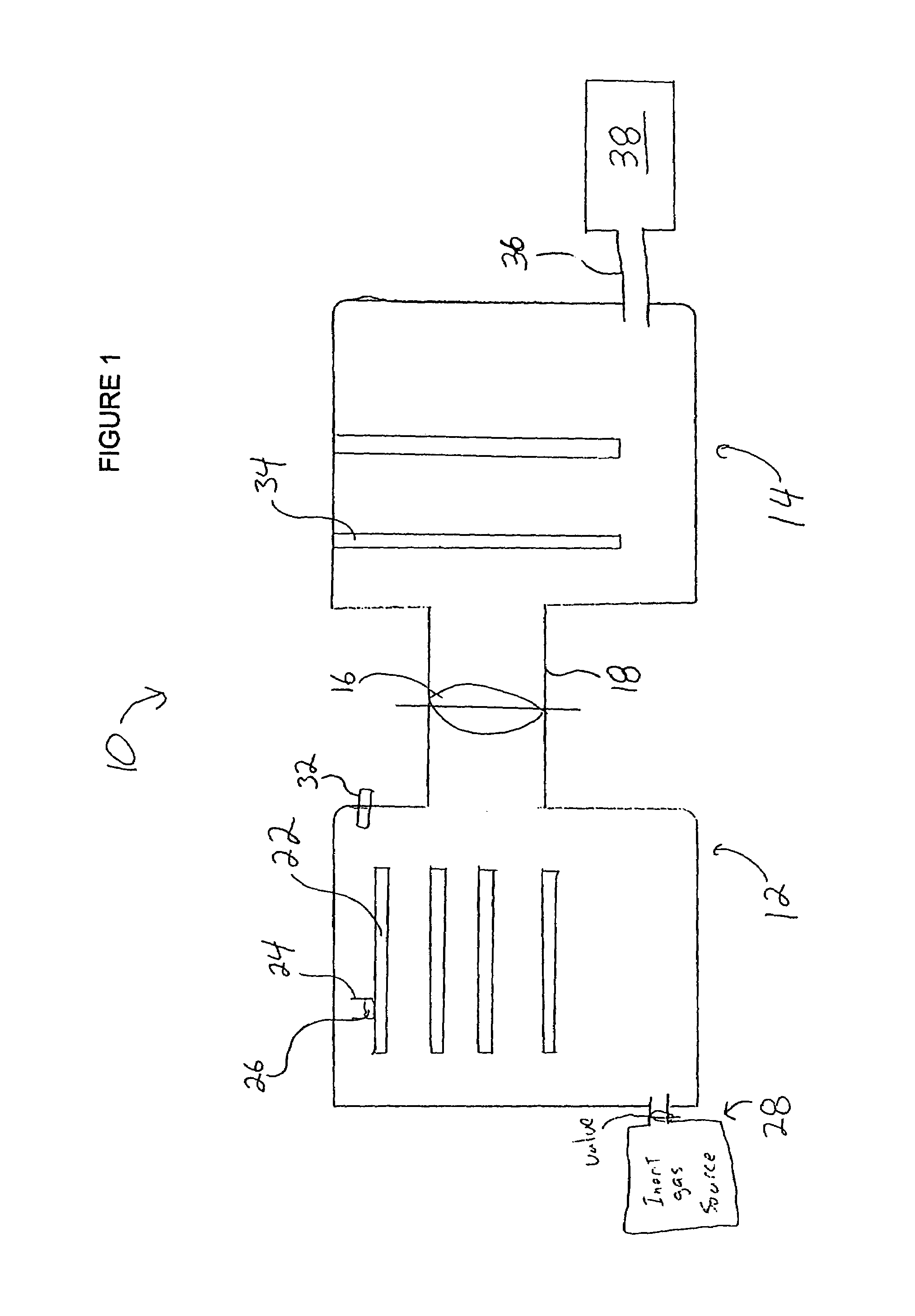 Automated process control using manometric temperature measurement