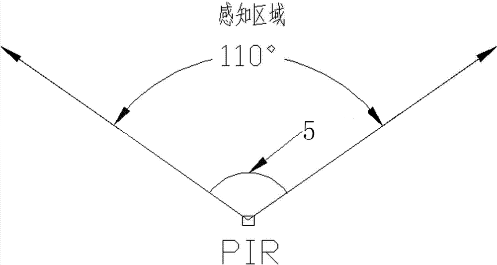 Quaternary composite array sensing layout method based on PIR (passive infrared) sensors and microphones