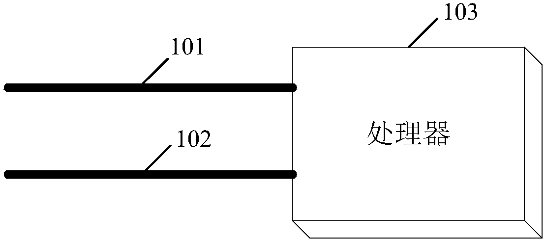 Method and system for eliminating electromagnetic interference