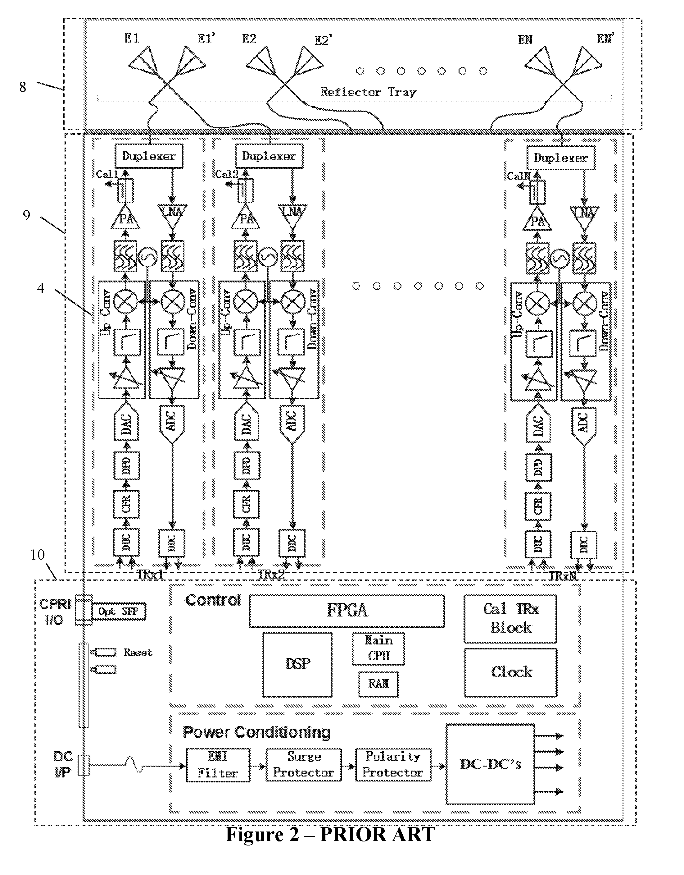 Active antenna array