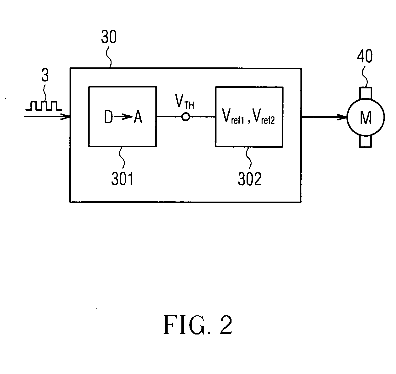 Fan motor speed control circuit