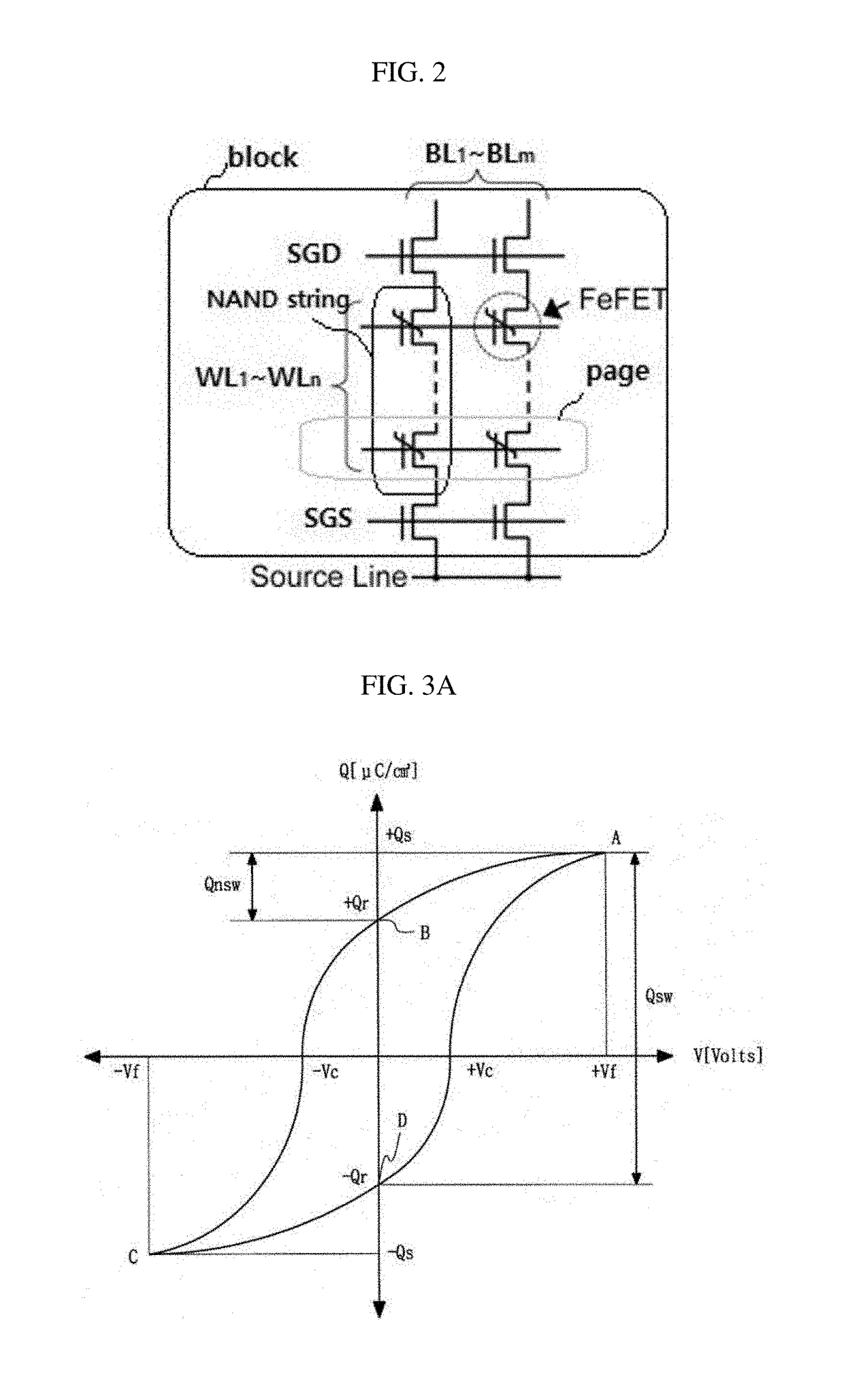 Non-volatile ferroelectric memory device and method of driving the same