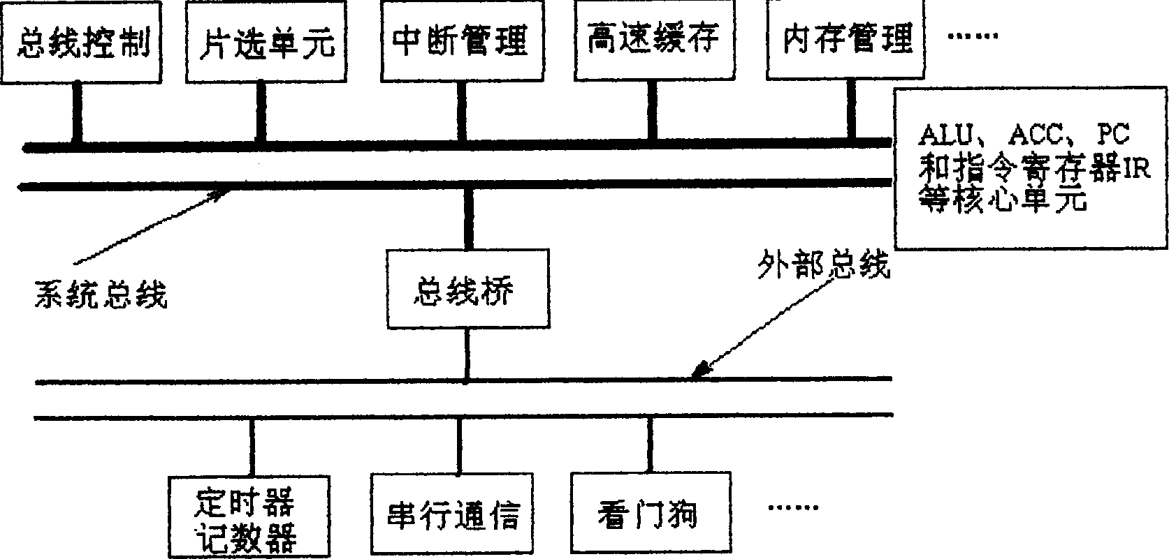 Embedded type motion control method based on plate system and its device