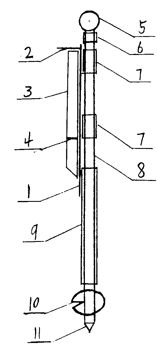 Ground auger with blocking plate