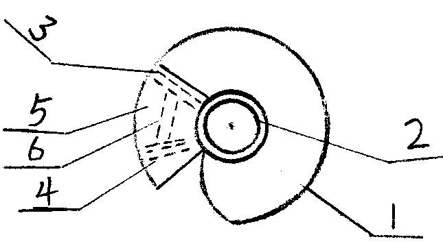 Ground auger with blocking plate