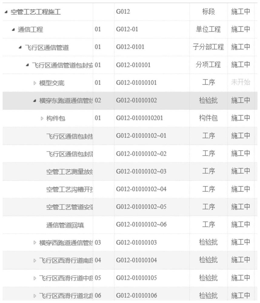 BIM model-based quality evaluation information acquisition method and system