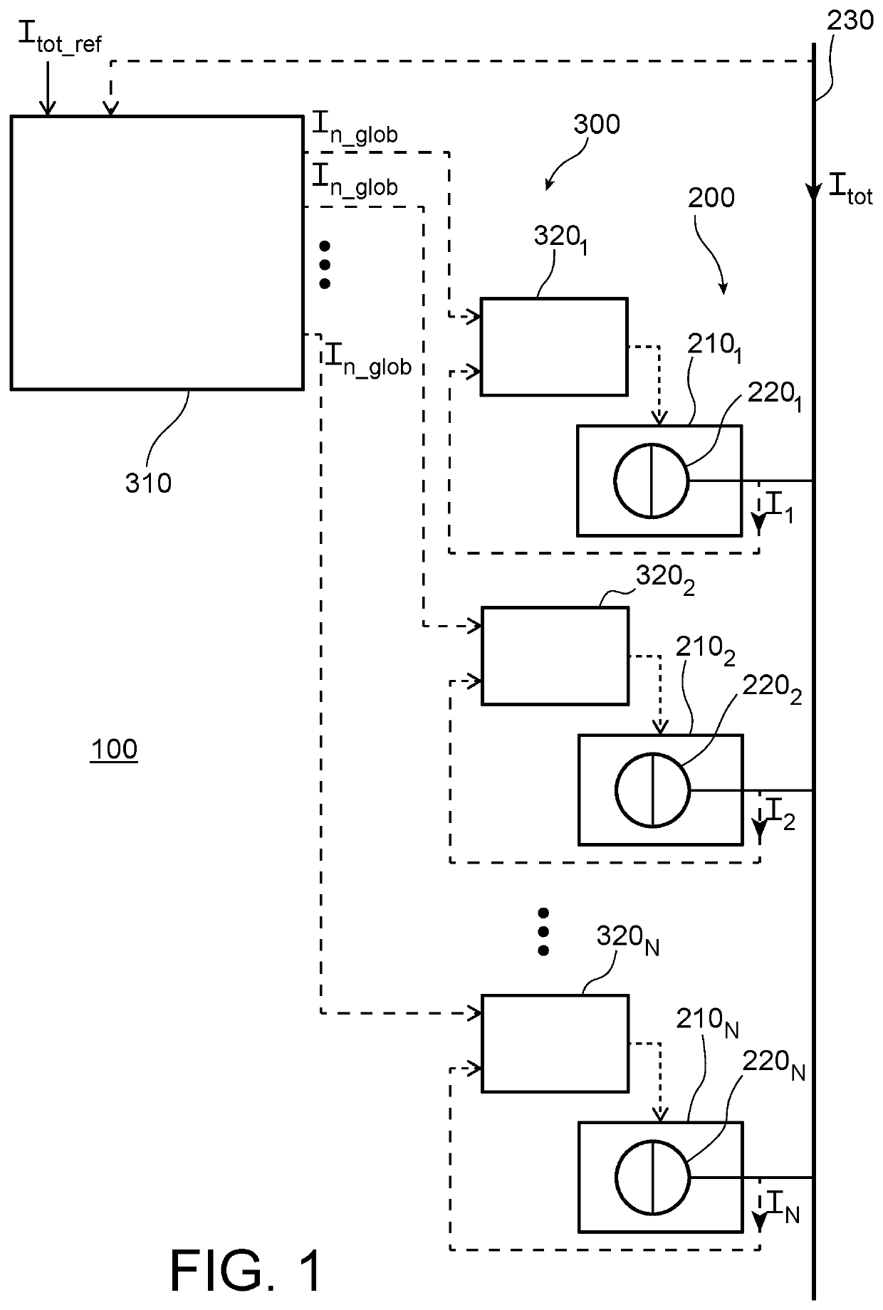 Control system for a power generation system