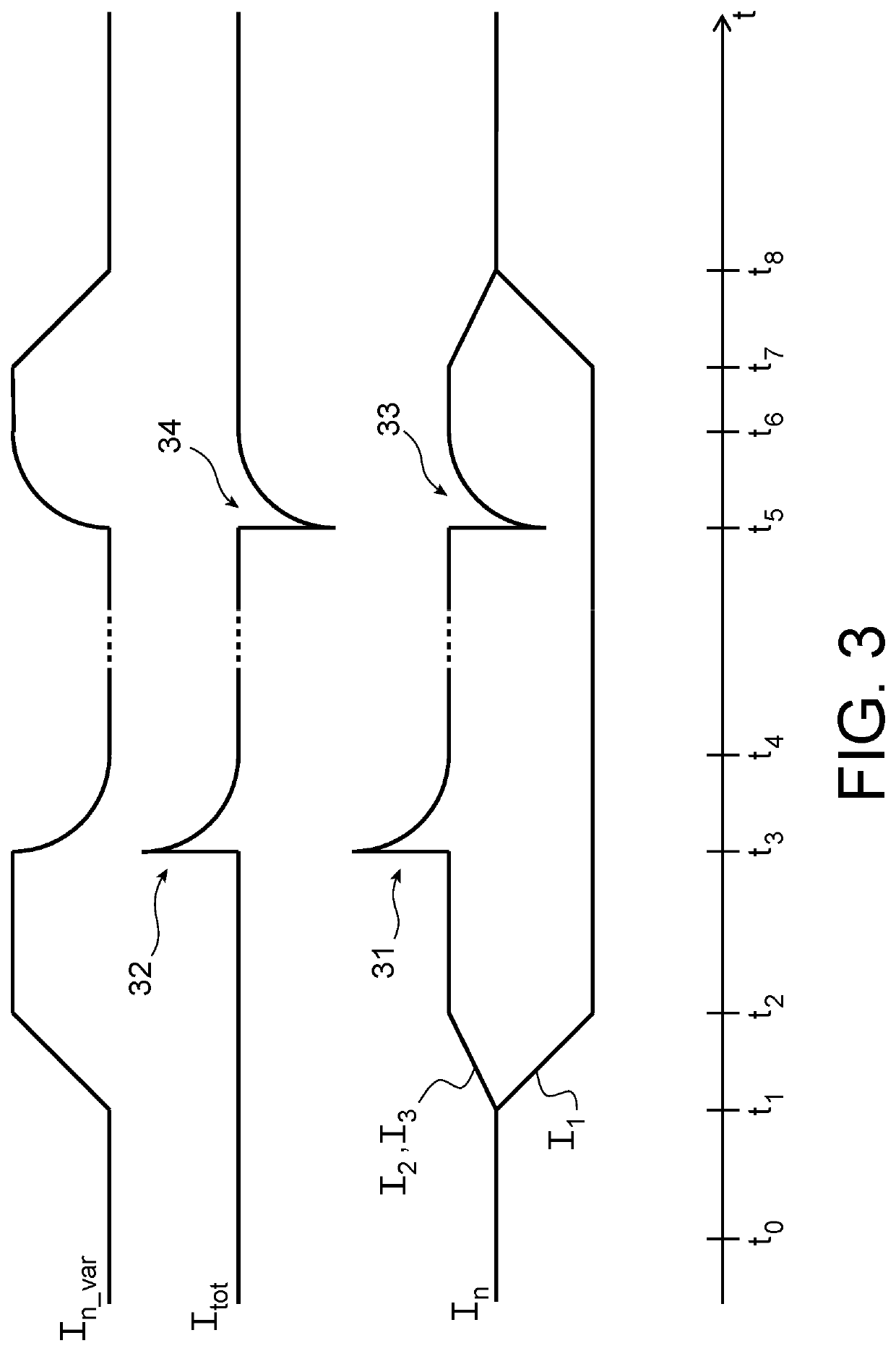 Control system for a power generation system