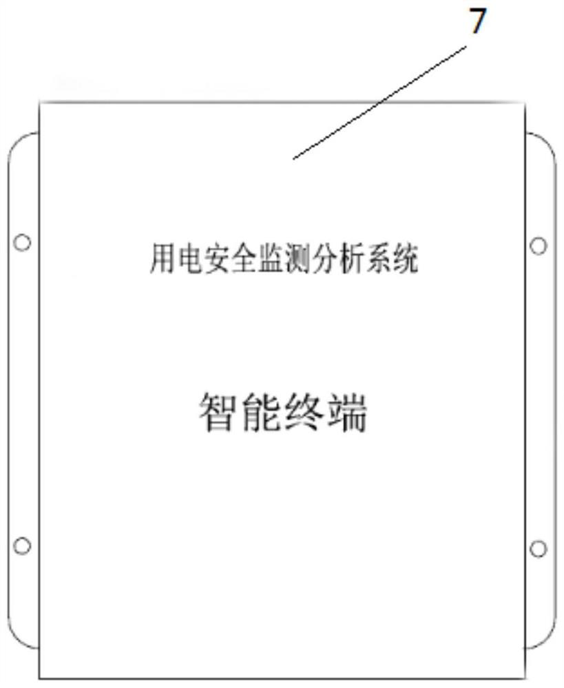 Power utilization safety monitoring and analyzing intelligent terminal for electrical fire hazard judgment