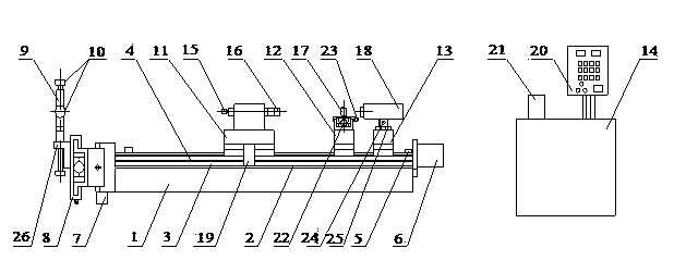 Automated linear displacement sensor calibration device