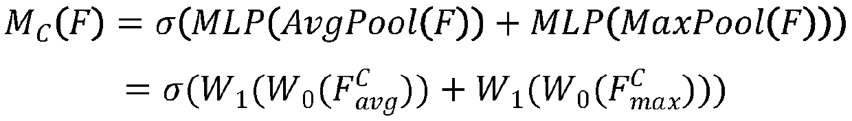 Odor identification method based on gas sensors and deep learning