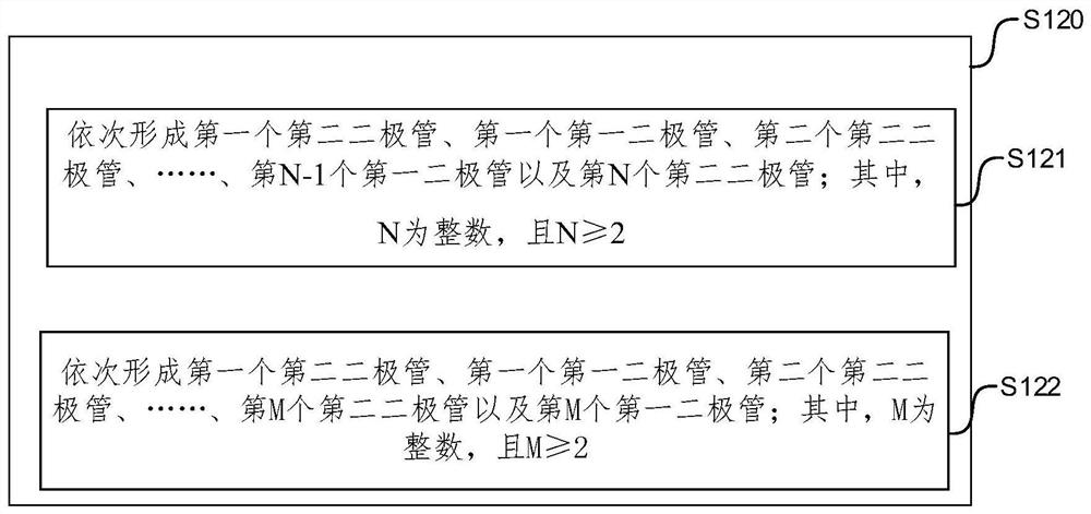 Imaging device, preparation method thereof, imaging array and preparation method thereof