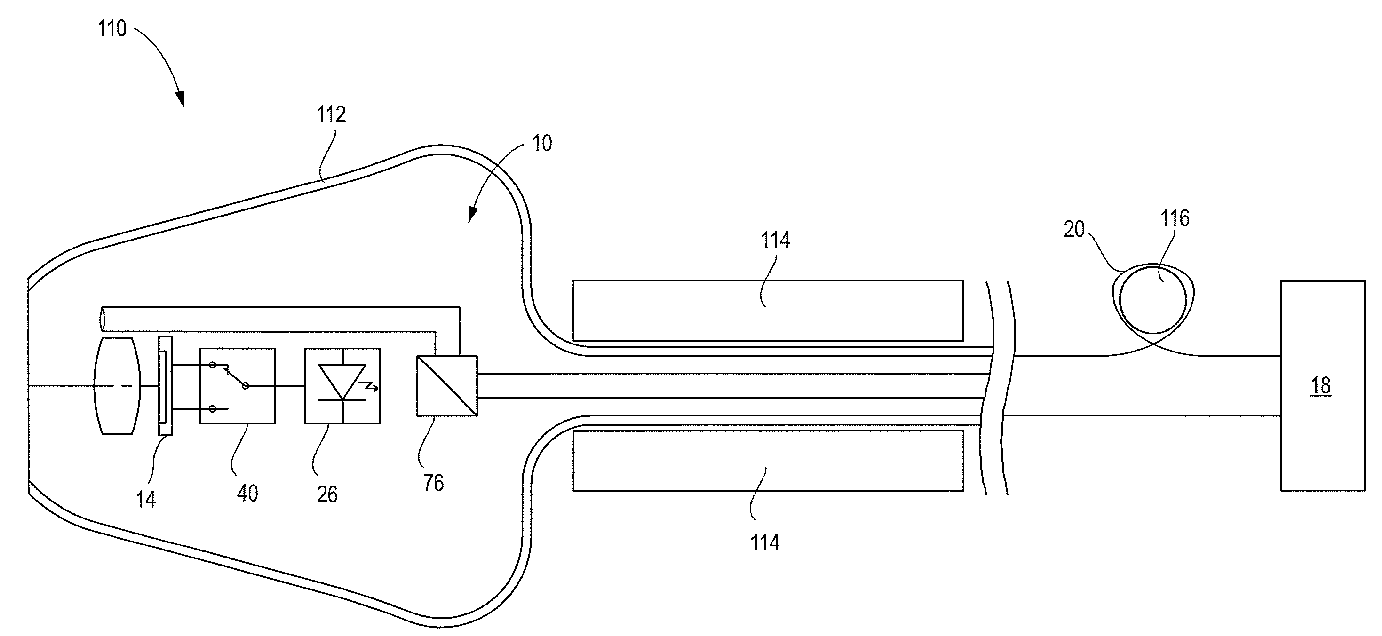 Endoscopic Arrangement