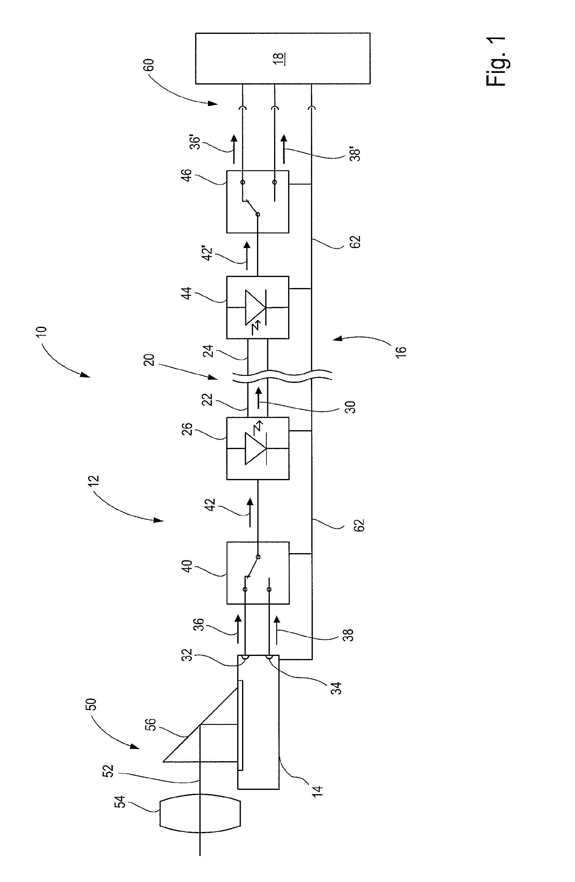 Endoscopic Arrangement