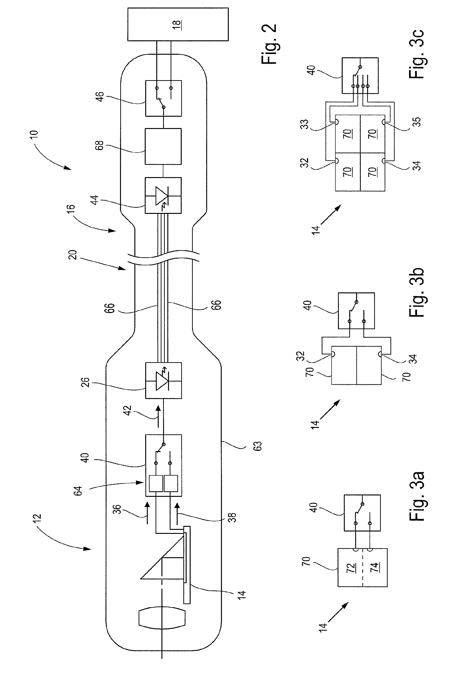 Endoscopic Arrangement