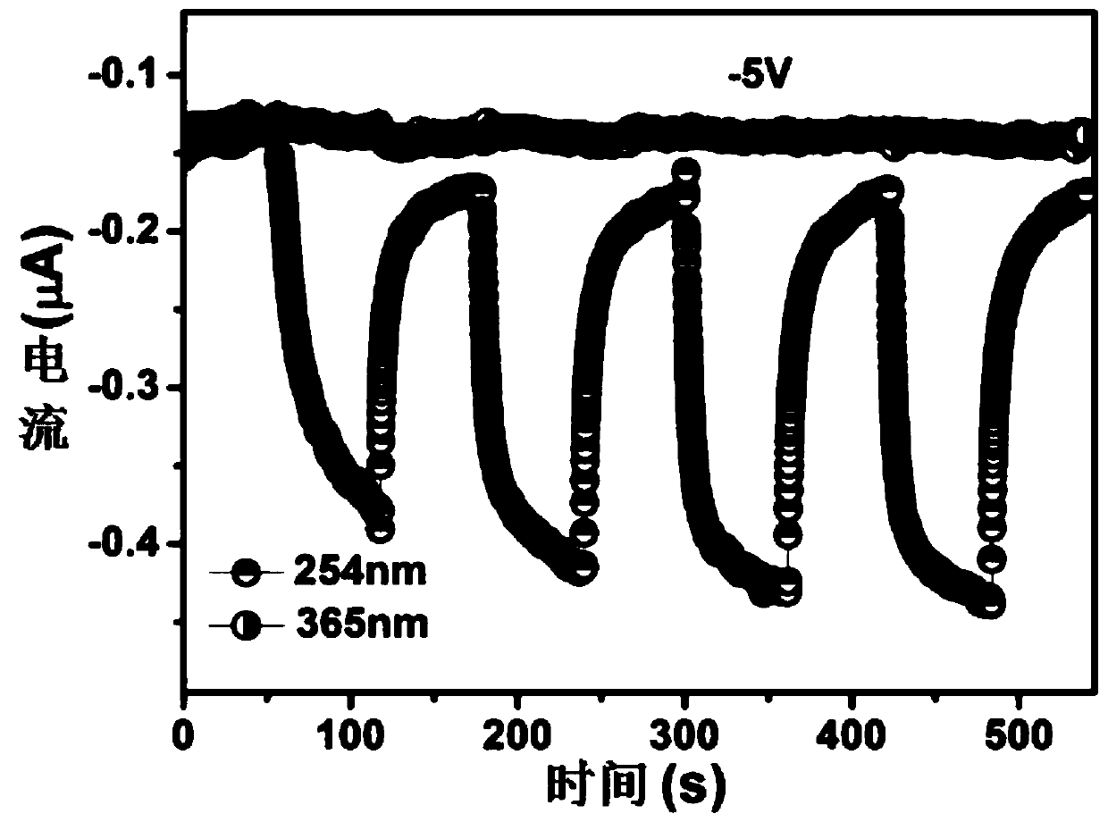 Electrical fire monitoring system based on photoelectric film chip